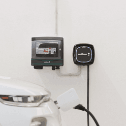 Wallbox Fuse Box 1PH Pro