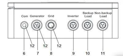 Growatt SYN-50-XH-10 (MIN XH) 