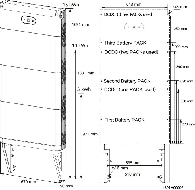 Huawei LUNA2000 - Στήριγμα τοίχου 