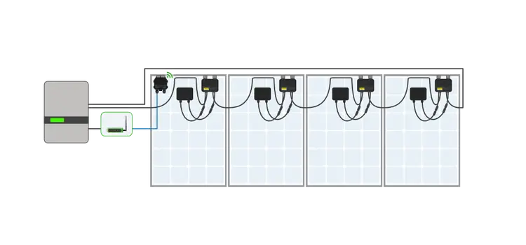 Tigo TS4-AO (EU), 1500VUL/1000V IEC, Καλώδιο 1,2M, MC4 