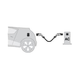 Wallbox Cable (Type 2 - Type 2 / 3PH / 7 Meter)
